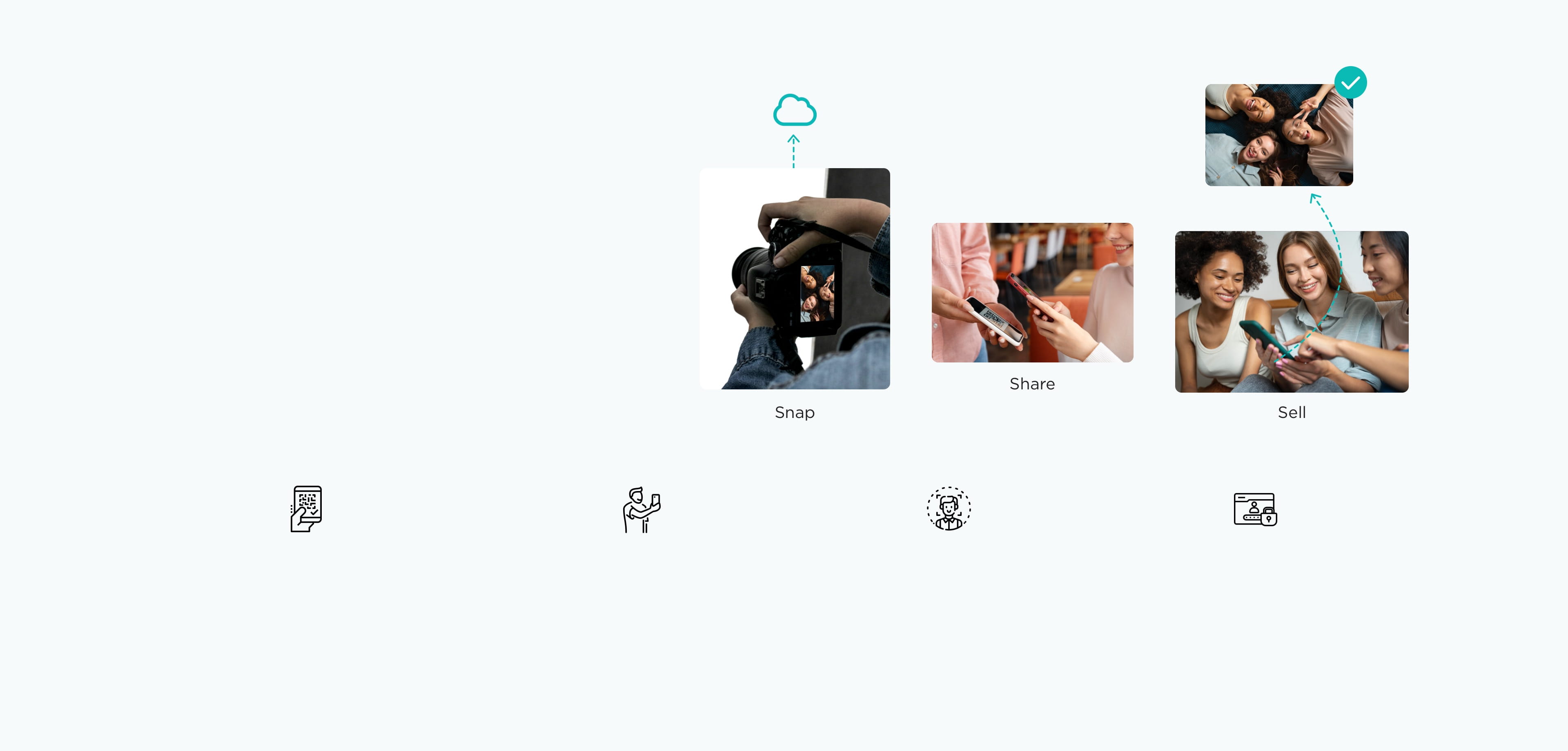 The workflow demonstrates the photographer's three-stage process using ZNO Instant: snap, share, sell.
