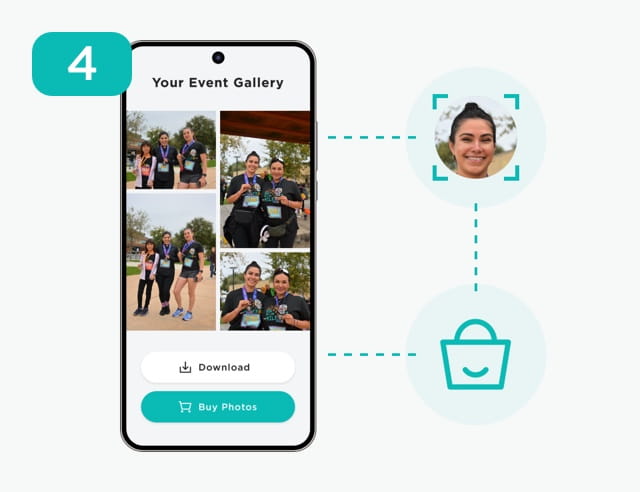 Guests Access Gallery