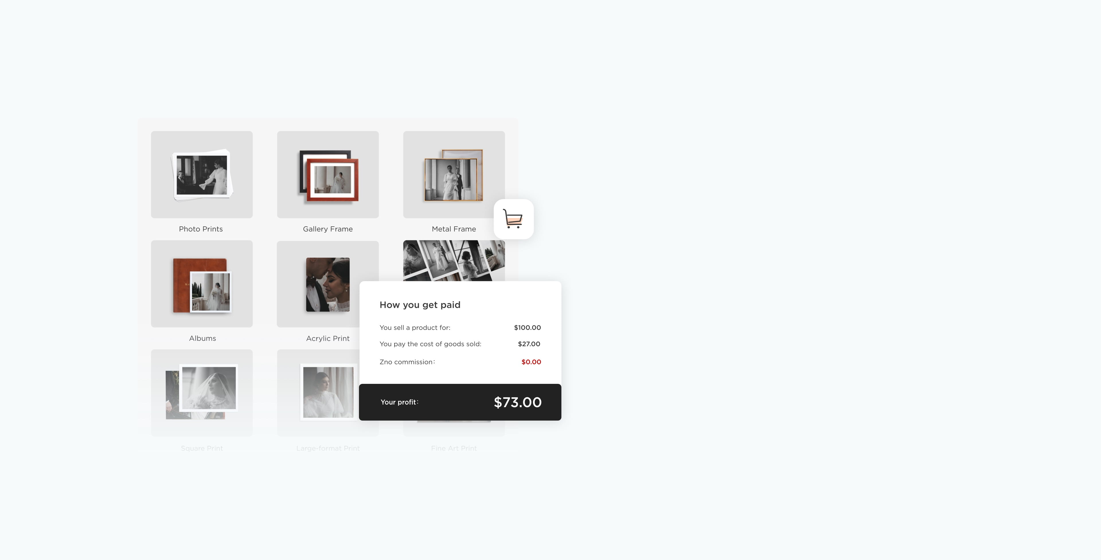 graphic showing a preview of print store with various kinds of available products and the store owner sells products without any commission being taken