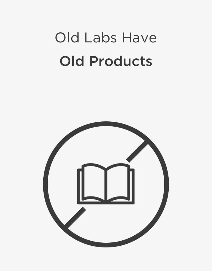 graphic showing old products
