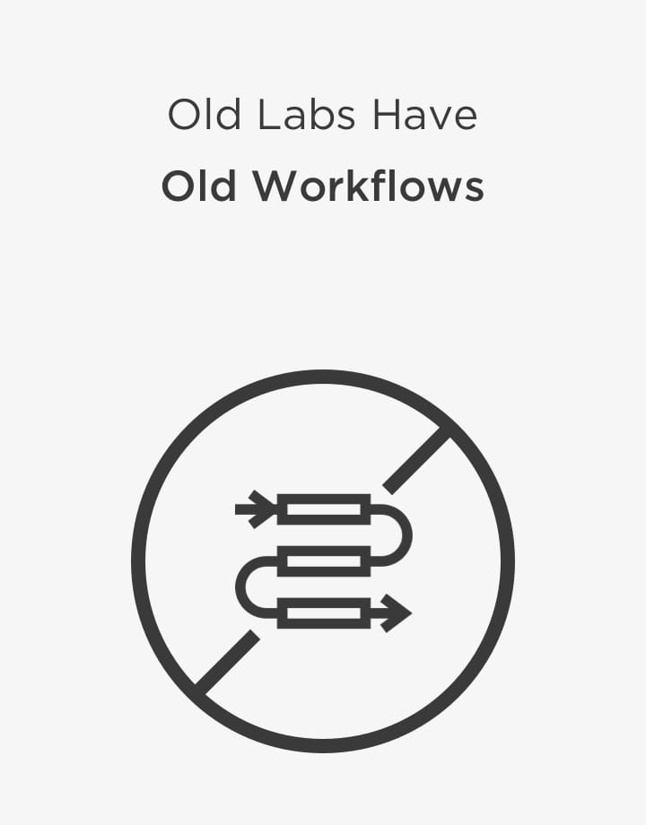 graphic showing old workflows