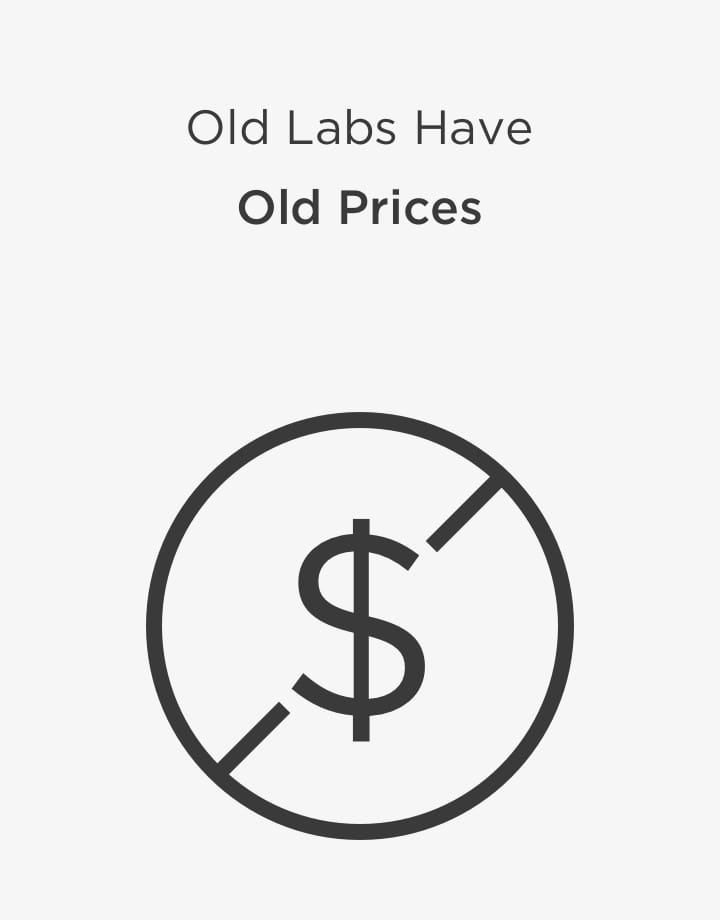 graphic showing old prices